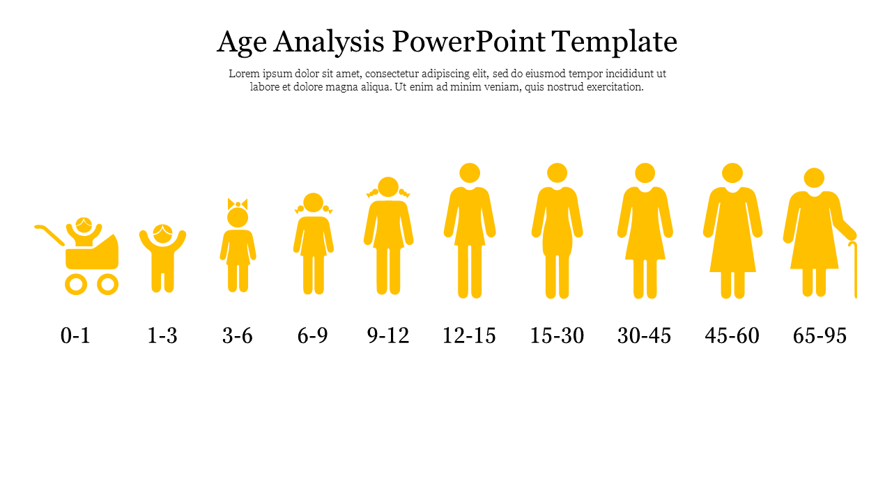 Age Analysis PowerPoint Template